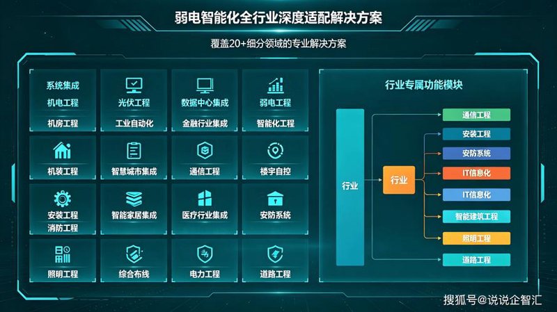 如何打造重庆本地企业的好看网站